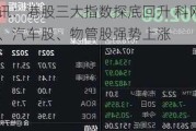 快讯：港股三大指数探底回升 科网股、汽车股、物管股强势上涨