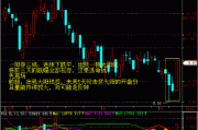 怎样分析股票的 RSI 趋势反映敏感度对市场变化的反映程度？RSI 趋势反映程度对市场变化有何程度？