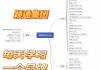 颖通控股IPO：香水品类销售额增长乏力 上市前清仓式分红3.14亿100%入实控人夫妇口袋