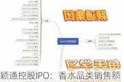 颖通控股IPO：香水品类销售额增长乏力 上市前清仓式分红3.14亿100%入实控人夫妇口袋