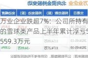 万业企业跌超7%：公司所持有的雪球类产品上半年累计浮亏5559.3万元