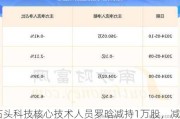 石头科技核心技术人员罗晗减持1万股，减持金额440万元