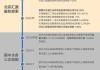 国中水务涨停 上榜营业部合计净买入1994.45万元