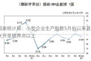 国家统计局：小型企业生产指数5月份以来首次升至临界点以上