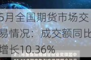 5月全国期货市场交易情况：成交额同比增长10.36%