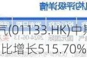 哈尔滨电气(01133.HK)中期净利润5.23亿元 同比增长515.70%