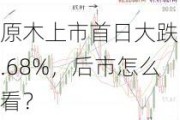 原木上市首日大跌5.68%，后市怎么看？