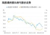 招商银行、麦格米特等5股获融资净买入超1亿元