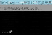 强生称收购YellowJersey带来12.5亿美元费用影响 预计使今年调整后EPS稀释0.56美元