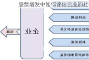 股票增发中如何评估企业的社会责任？