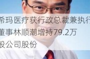 希玛医疗获行政总裁兼执行董事林顺潮增持79.2万股公司股份