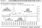 房地产：目前政策总体从供给端转变为需求端 从原来的稳投资转变为稳房价