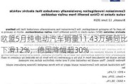 欧盟5月纯电动汽车销量11.43万辆同比下滑12%，德国降幅超30%