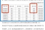 *ST信通(600289.SH)：拟与亿阳集团签署回购协议