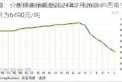 白糖：分析师表示截至2024年7月26日 广西南宁的糖价为6490元/吨