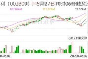 *ST中利（002309）：6月27日10时06分触及涨停板