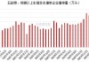 全国4月进口猪肉8.69万吨，同比下降35.7%！农业农村部等五部门联合发布2024年4月生猪产品数据