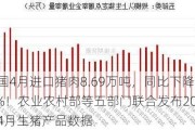 全国4月进口猪肉8.69万吨，同比下降35.7%！农业农村部等五部门联合发布2024年4月生猪产品数据