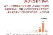 罗科仕盘中异动 下午盘快速拉升6.31%