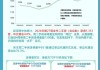 深圳二手房在售量持续增长 已超6.3万套