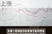 一张图：波罗的海指数因海岬型船运价上涨连续第二天上涨