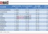 多只Sora概念基金收益率回撤已超20%