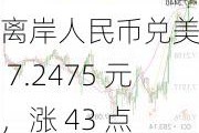 离岸人民币兑美元报 7.2475 元，涨 43 点