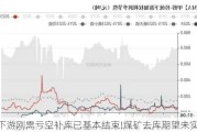 下游刚需亏空补库已基本结束!煤矿去库期望未实现