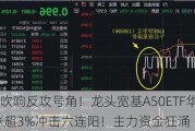 龙头资产吹响反攻号角！龙头宽基A50ETF华宝（159596）涨超3%冲击六连阳！主力资金狂涌