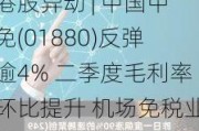 港股异动 | 中国中免(01880)反弹逾4% 二季度毛利率环比提升 机场免税业务大幅改善