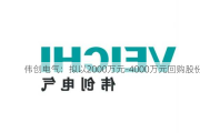 伟创电气：拟以2000万元-4000万元回购股份