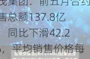 世茂集团：前五月合约销售总额137.8亿元，同比下滑42.25%，平均销售价格每平方米13027元