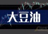 美豆油：昨收 43.94，今开 44.00