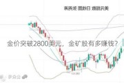 金价突破2800美元，金矿股有多赚钱？