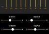 捷达VS5音响均衡器最佳音效设置方法是什么？