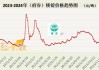 长江小金属网镁价上调：现货均价20300元/吨 稳中走强