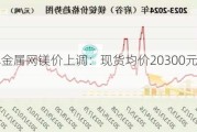 长江小金属网镁价上调：现货均价20300元/吨 稳中走强