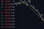 特斯拉涨超4% 公司成大摩首选汽车股