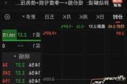 常达控股盘中异动 快速跳水7.32%