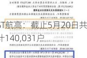 ST航高：截止5月20日共计140,031户