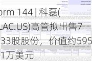 Form 144 | 科磊(KLAC.US)高管拟出售7,833股股份，价值约595.31万美元