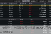 中信证券：电网投资预计将超6000亿 国内需求持续向好