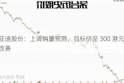 比亚迪股份：上调销量预测，目标价至 300 港元 盈利改善