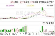 *ST宁科（600165）：6月20日14时03分触及涨停板