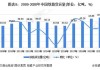 6月份国家铁路发送货物3.32亿吨 创历史同期新高