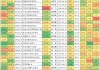 公募量化对冲基金“失意”，业绩回撤规模跌回五年前