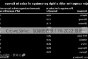 CrowdStrike：故障致收跌 11% 2022 最差