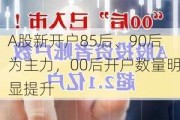 A股新开户85后、90后为主力，00后开户数量明显提升