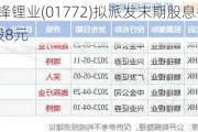 赣锋锂业(01772)拟派发末期股息每10股8元