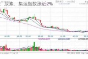 午评：尿素、集运指数涨近2%